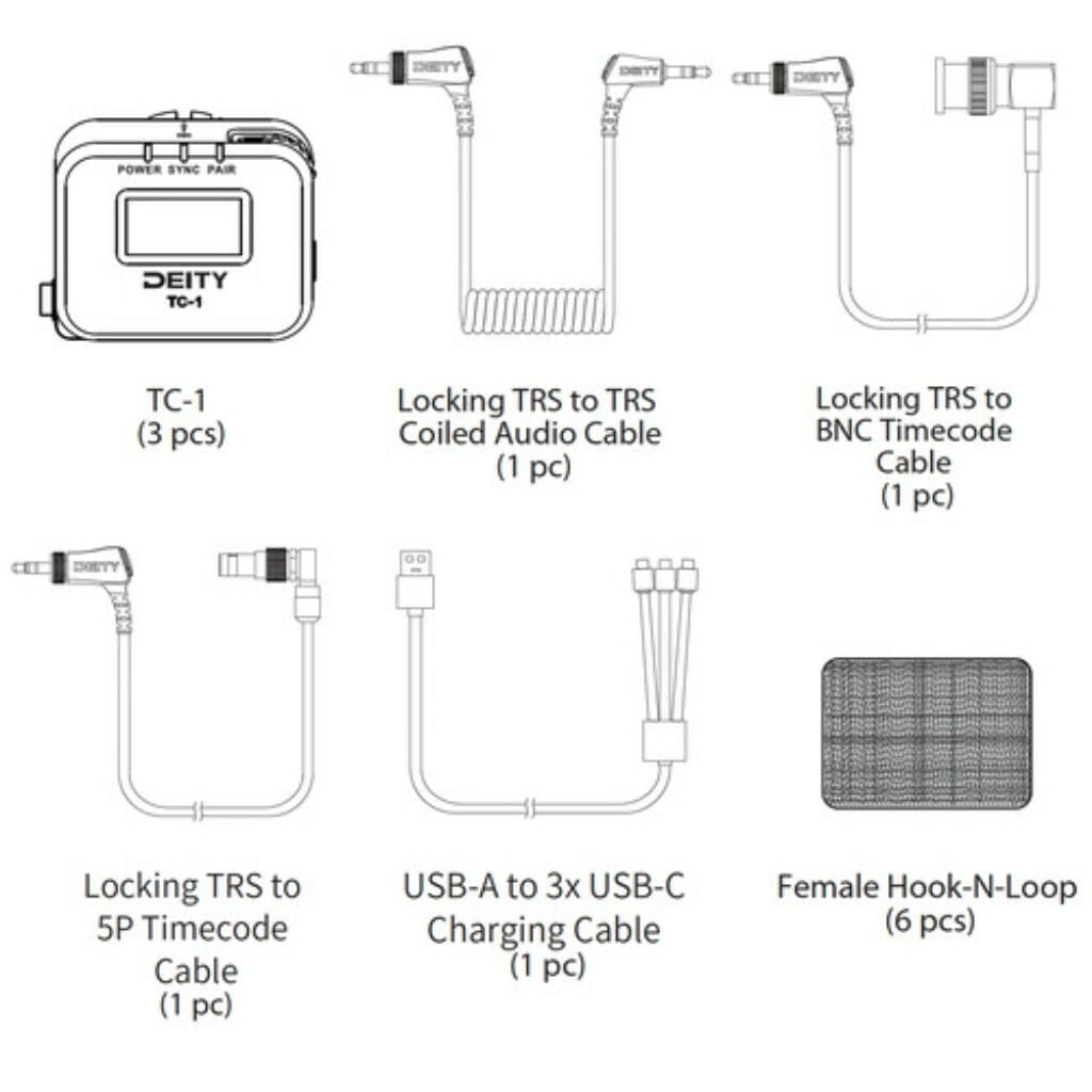 Deity Microphones TC-1 Wireless Timecode Generator Box - Image 4