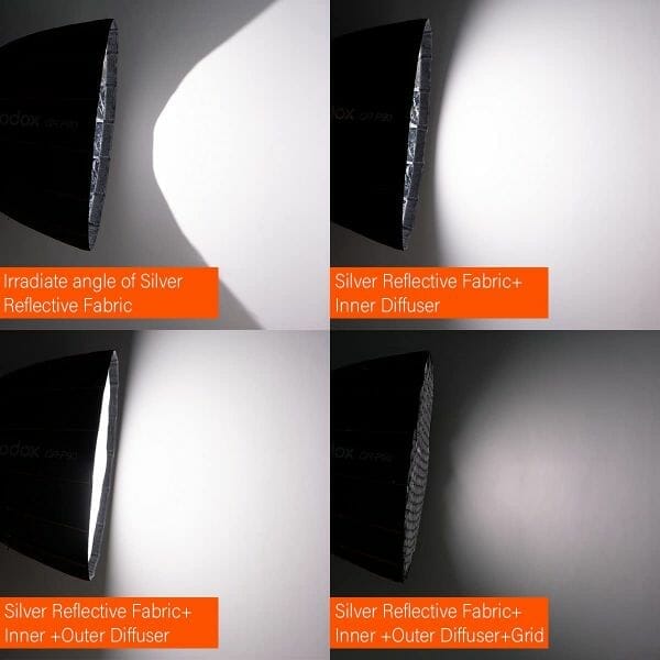 Godox Quick Release Parabolic Softbox QR-P90 - Image 5