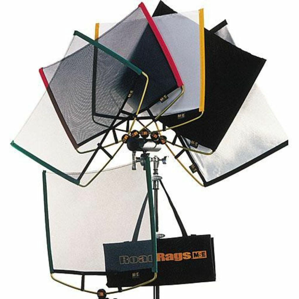 Matthews RoadRags Kit (18 x 24") - Image 2